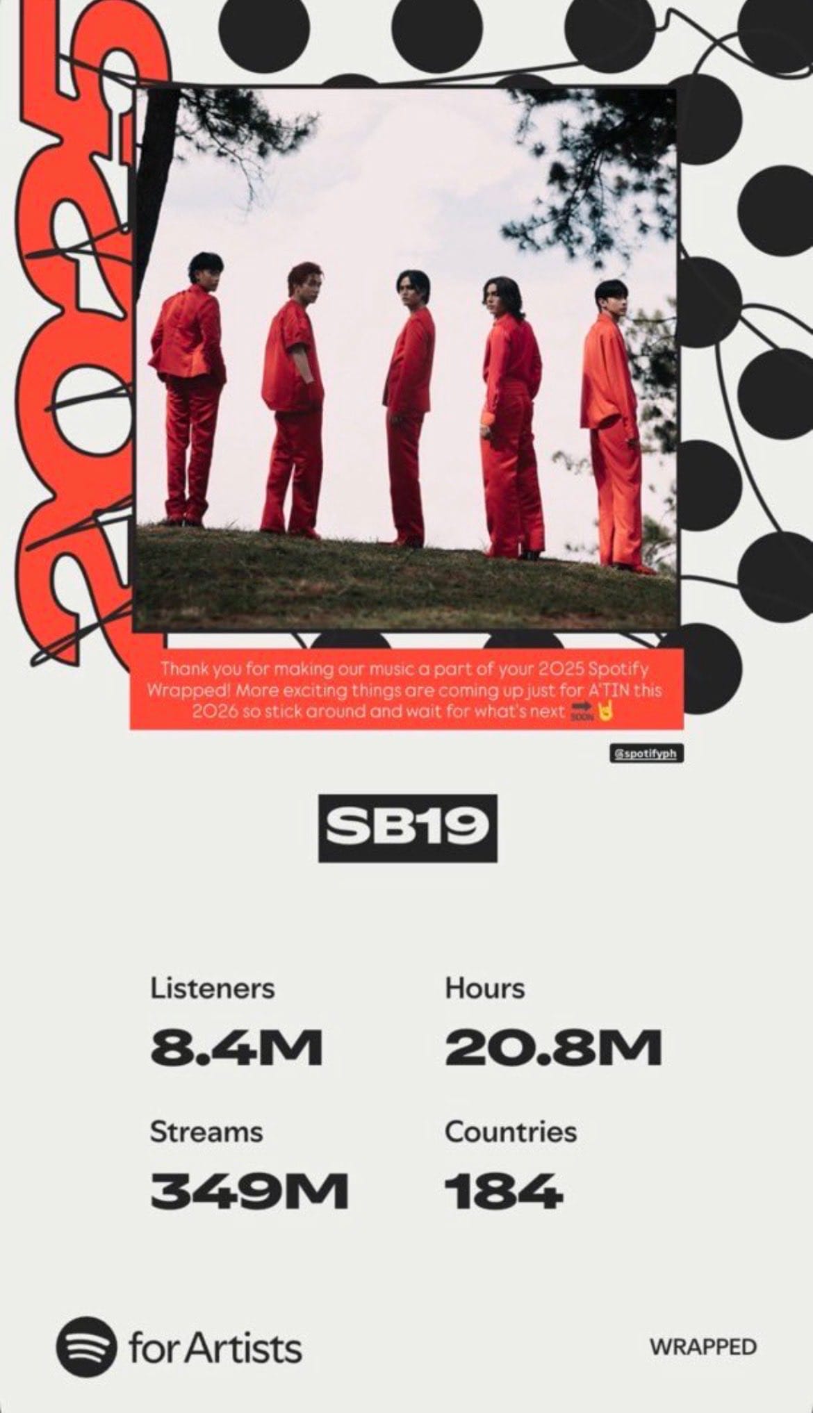 SB19 is Spotify Most Overall Streamed P-Pop Artist of 2025!