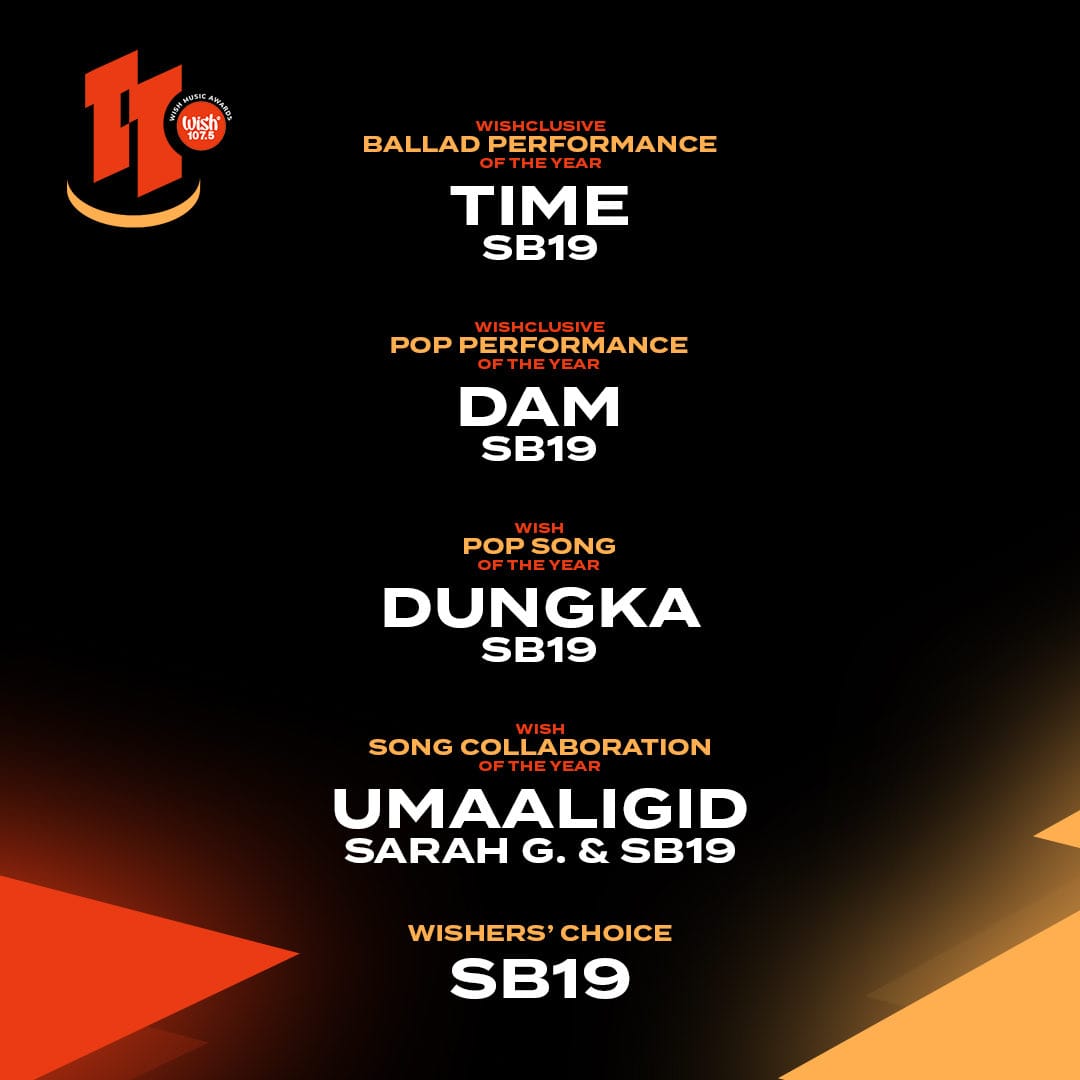 SB19 Wins 5 Awards at the WISH Music Awards