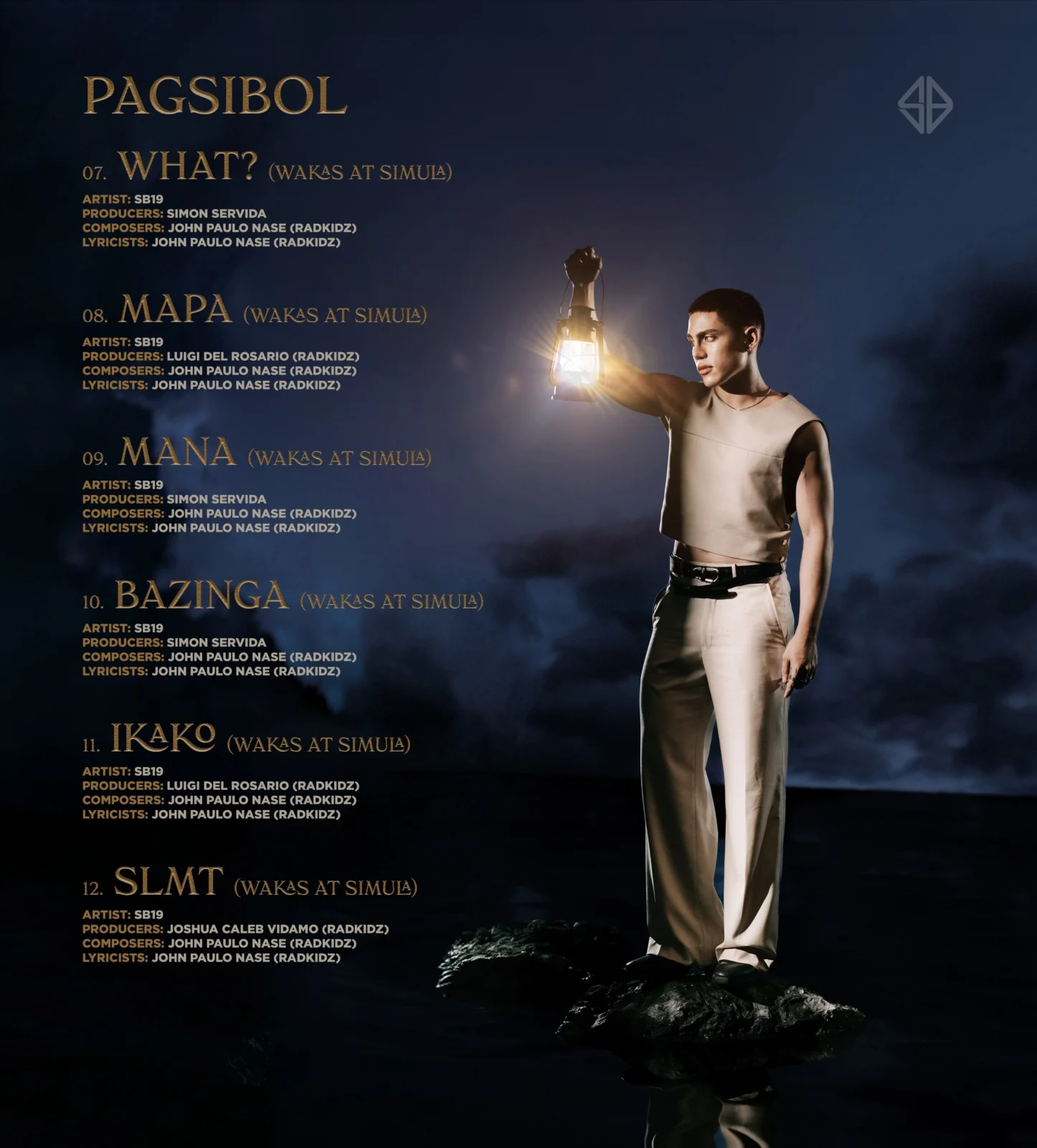 SB19 Stell - 'Wakas At Simula' Tracklist