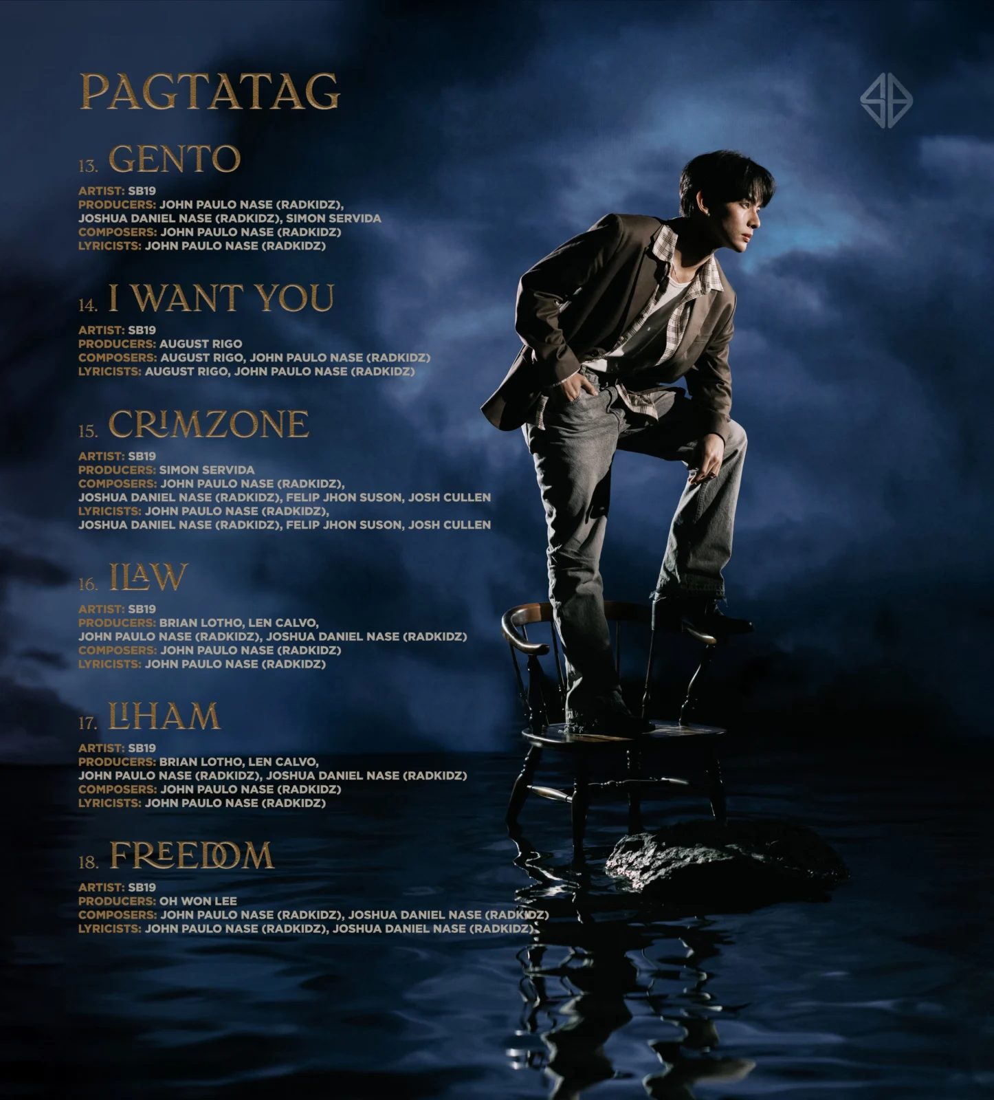 SB19 Justin - 'Wakas At Simula' Tracklist