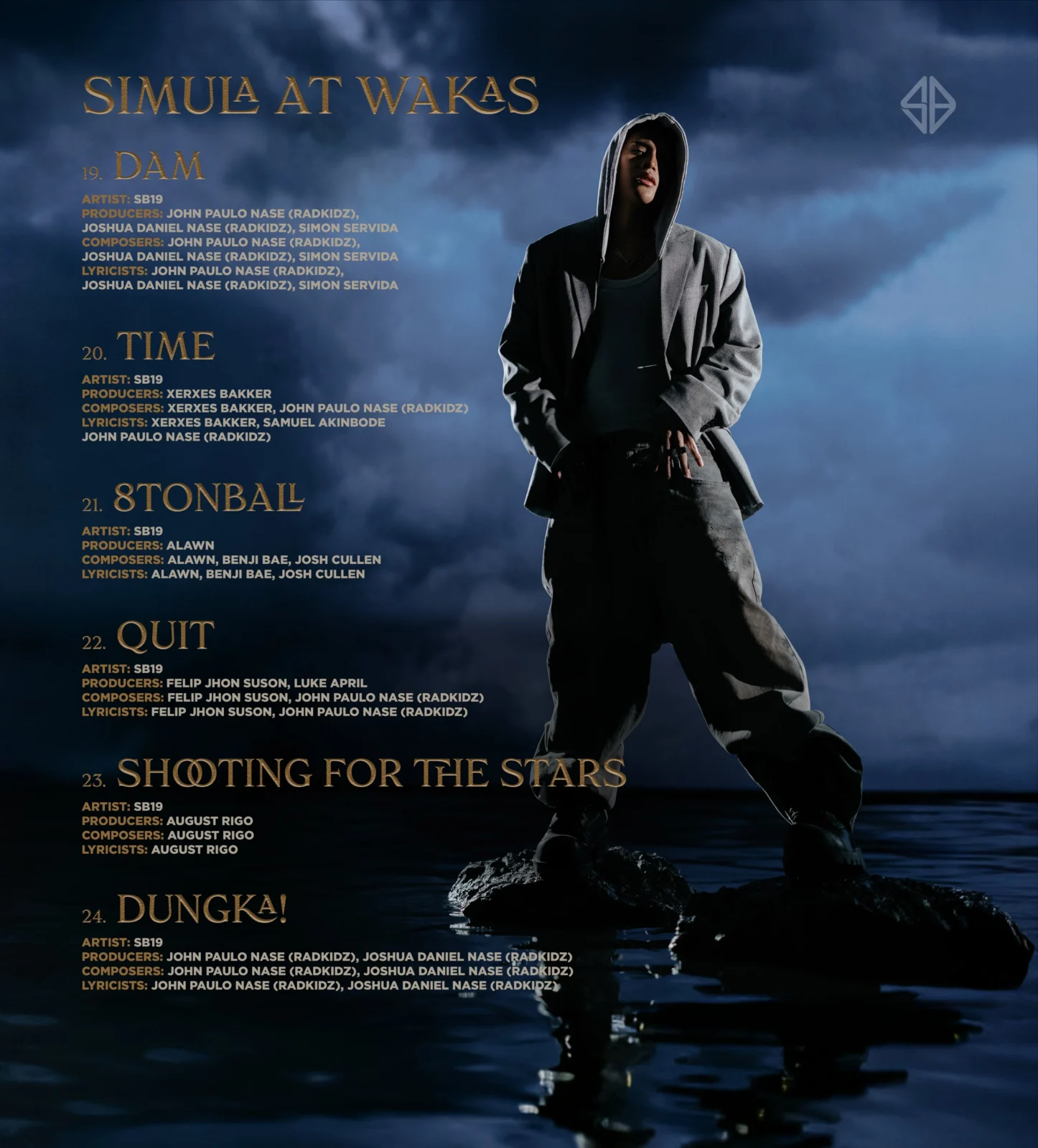 SB19 Ken - 'Wakas At Simula' Tracklist